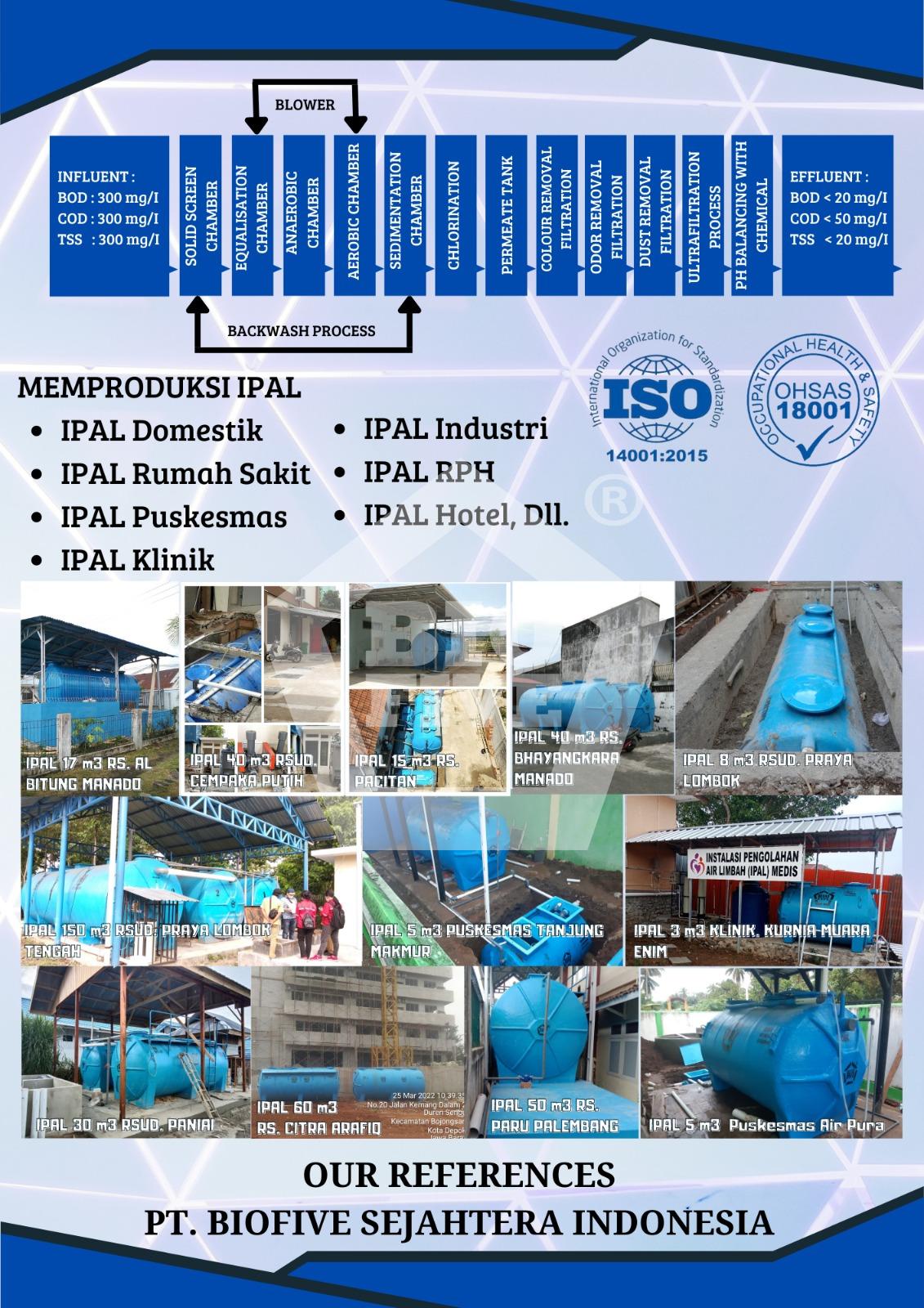 Pt Biofive Brosur IPAL dan Referensi Pengguna Ipal Biofive Se-Indonesia